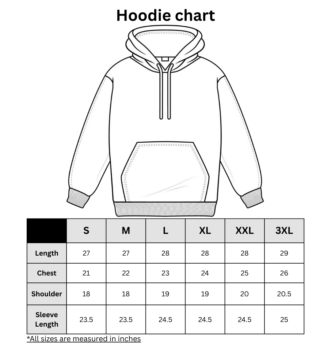 Description of your image