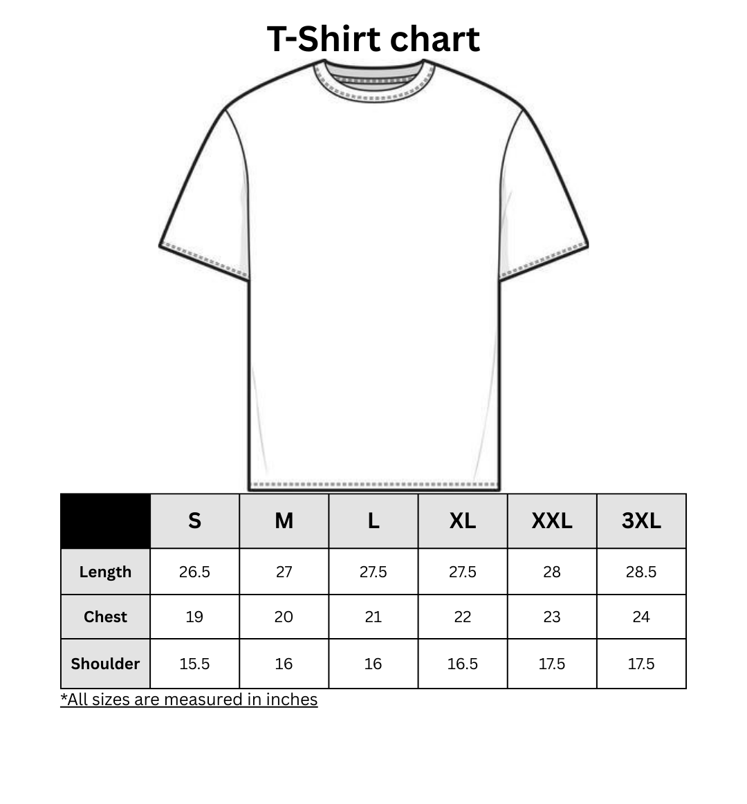 Description of your image